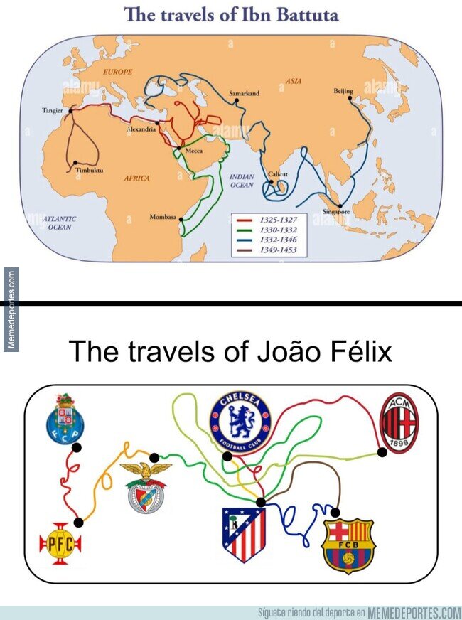 1225304 - Los viajes de Joao Félix