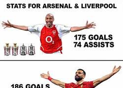 Enlace a Es increíble lo de Salah