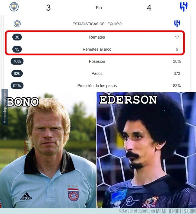 1225461 - La importancia de un buen portero