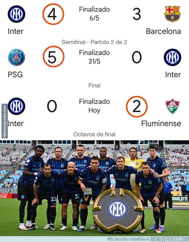 1225464 - Lo del Inter ha sido una broma pesada