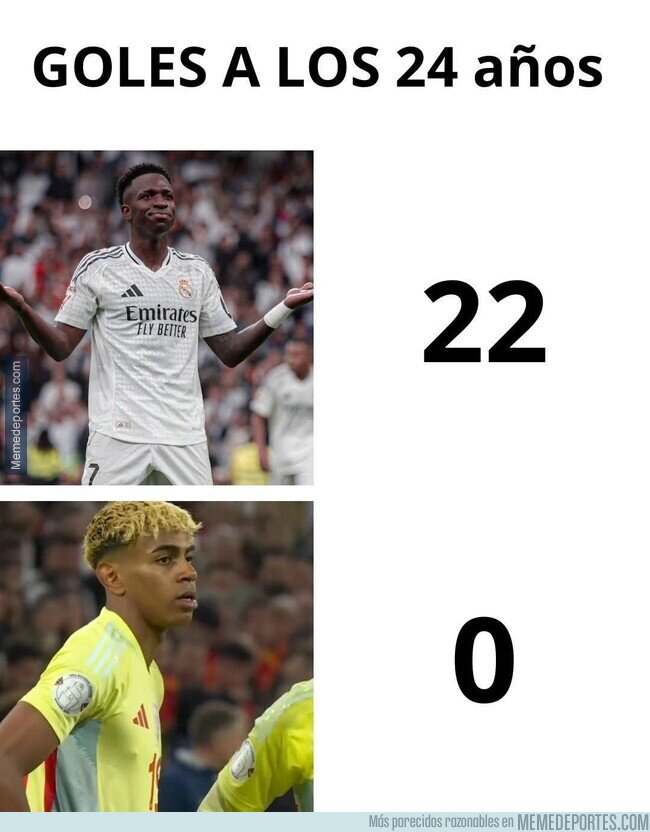 1225635 - Son datos y hay que darlos