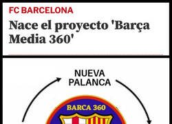 Enlace a Lo de Barça 360 está muy bien etiquetado, porque es la enésima estafa circular