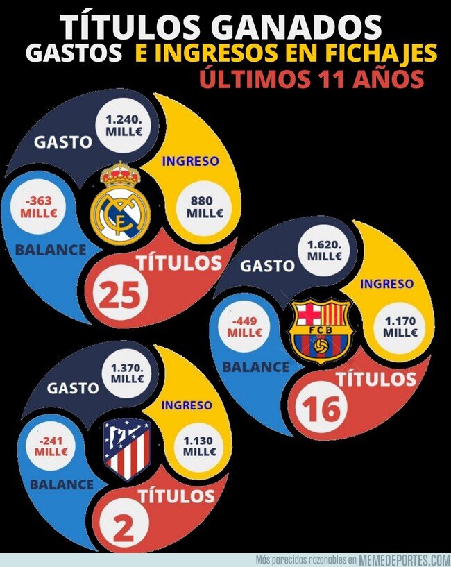 1225812 - La Masia, el equipo del pueblo y el club estado