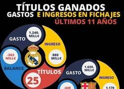 Enlace a La Masia, el equipo del pueblo y el club estado