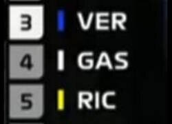 Enlace a Se puso interesante la parrilla de la F1
