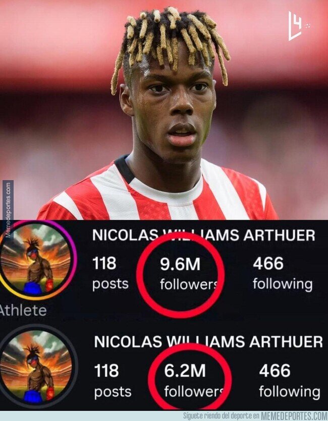 1225851 - Nico Williams perdió más de tres millones de seguidores tras renovar con el Athletic