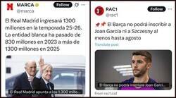 Enlace a Concomitancia económica