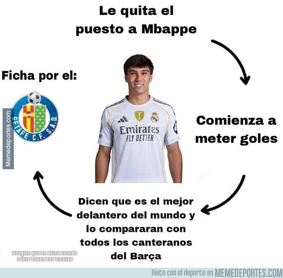 1226202 - Todos al pendiente de la evolución de Gonzalo