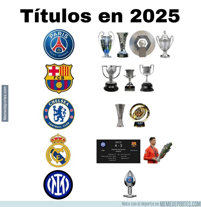 1226207 - Actualizada la lista de títulos de esta temporada