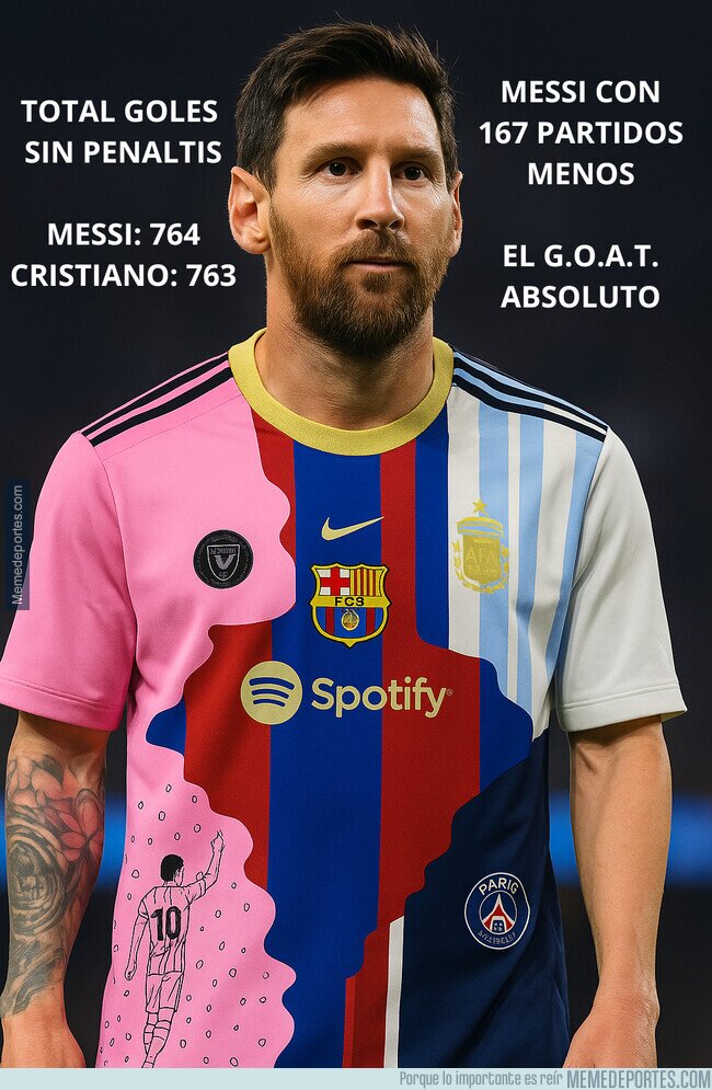 1226441 - LEO MESSI: EL G.O.A.T. ABSOLUTO