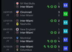 Enlace a ¿Quién estará haciendo estas estadísticas?