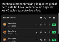 Enlace a No den por acabado a Lewandowski