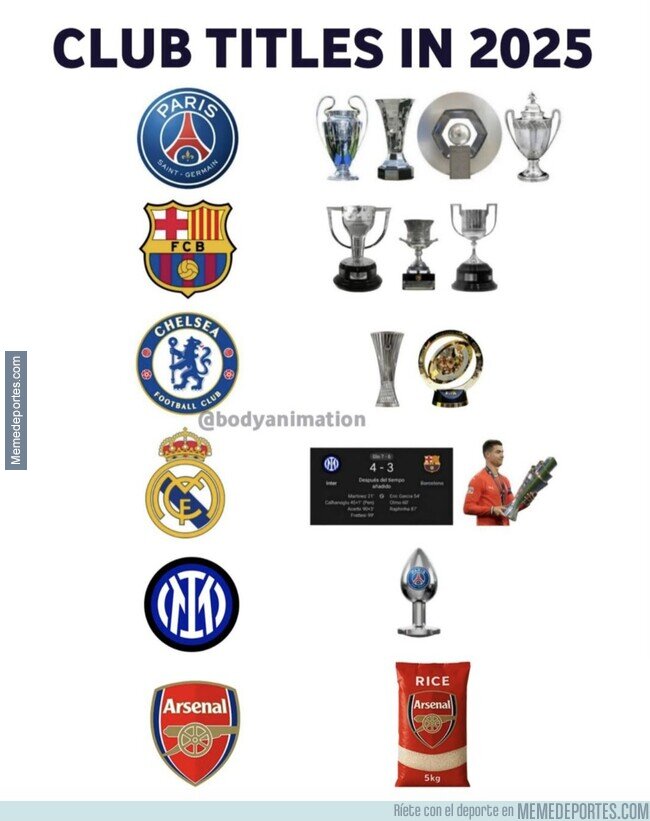 1226494 - Cada uno con lo suyo