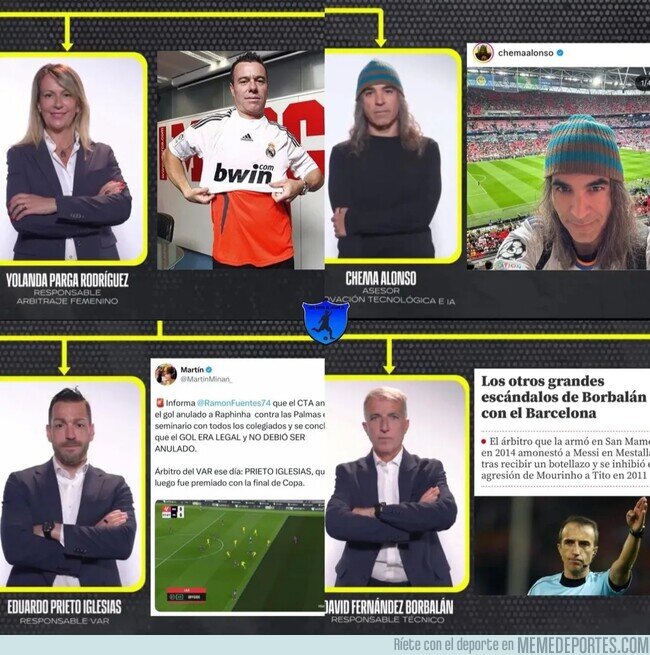 1226542 - Esta es la regeneración arbitral que quería el Madrid