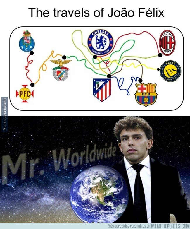 1226854 - La carrera de Joao Felix, una aventura