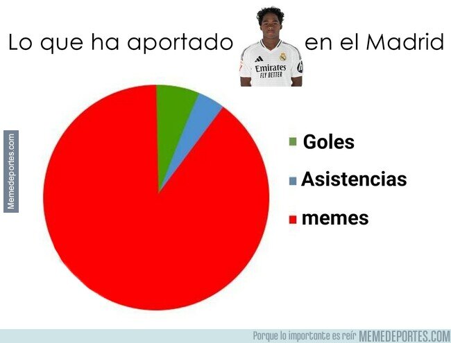 1226862 - Aporte es aporte, pienso yo