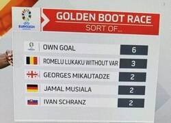 Enlace a La bota de oro de la última Eurocopa fue un idilio