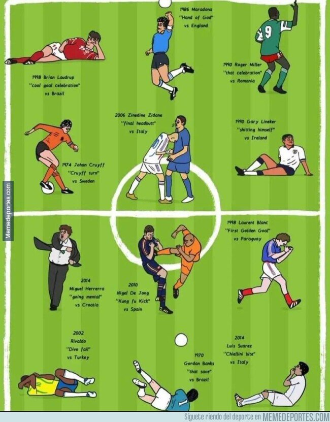 1227090 - Algunos momentos míticos de la historia de los mundiales