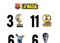 Enlace a Una comparación que ha sido omitida por años.