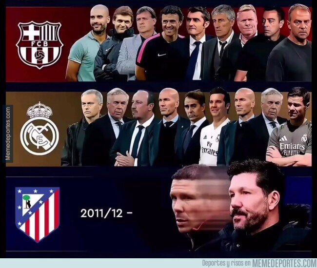 1227243 - El Cholo los ha visto pasar a todos