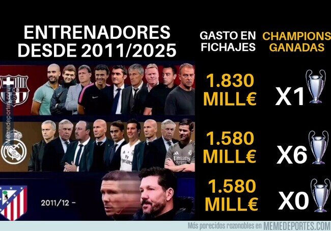 1227402 - El equipo del pueblo, el club de la 