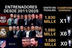 Enlace a El equipo del pueblo, el club de la 