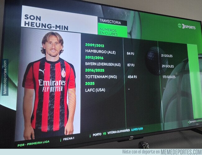 1227423 - Que cambiado se ve Son...