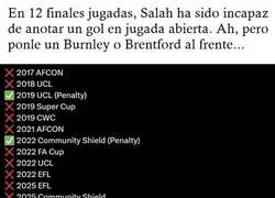 Enlace a Salah es un espejismo de jugador