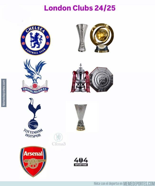 1227661 - Hasta el Crystal Palace superó al Arsenal