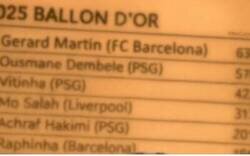 Enlace a Ya dejen de publicar listas falsas. Esta es la real