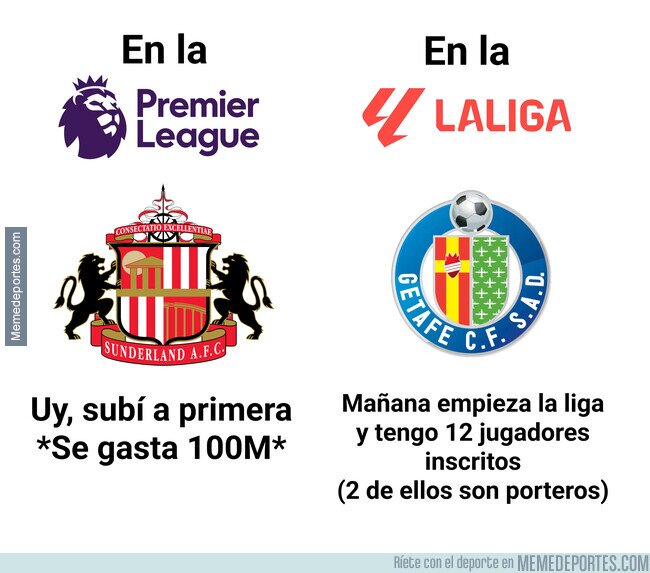 1227771 - Las diferencias económicas entre ligas