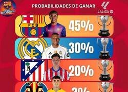 Enlace a Así empiezan los porcentajes