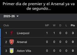 Enlace a Para reforzar la costumbre