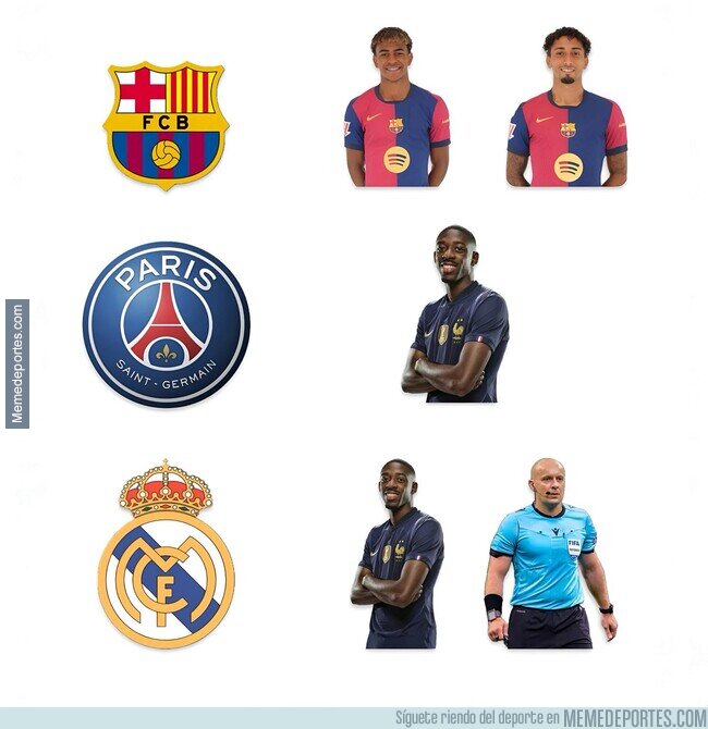 1227925 - Clubes y sus candidatos al balón de oro