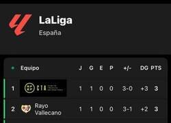 Enlace a El Barça ya es líder.