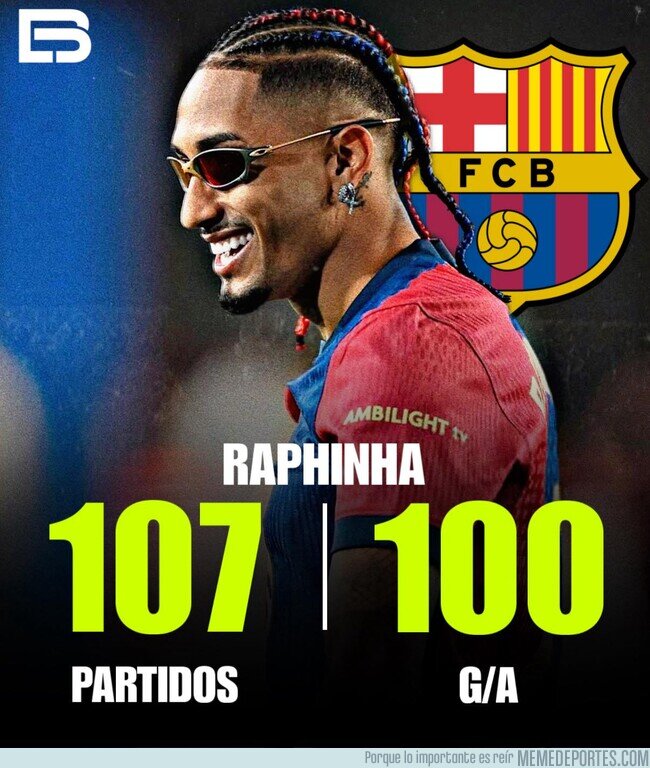 1227996 - Tremendo lo de Raphinha