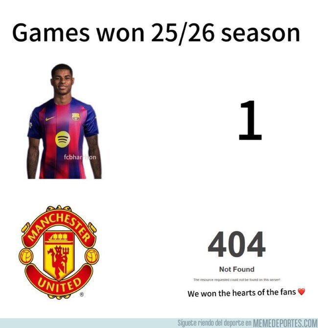 1228186 - Rashford no echa de menos al United