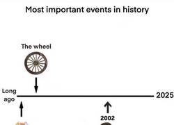 Enlace a Hechos históricos