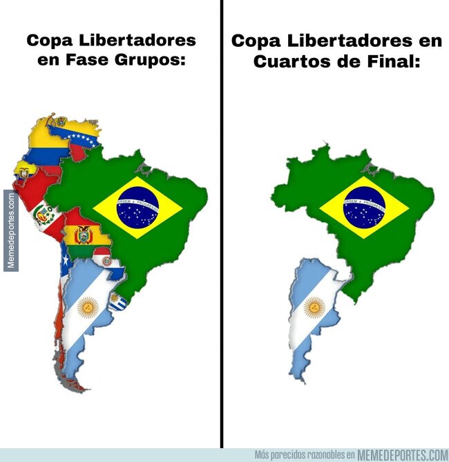 1228475 - Sudamérica está tristemente desequilibrada