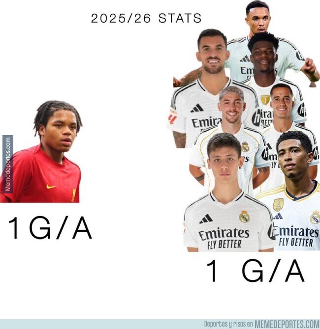 1228514 - Inauguro el primer meme de esta temporada con el formato absurdo este.