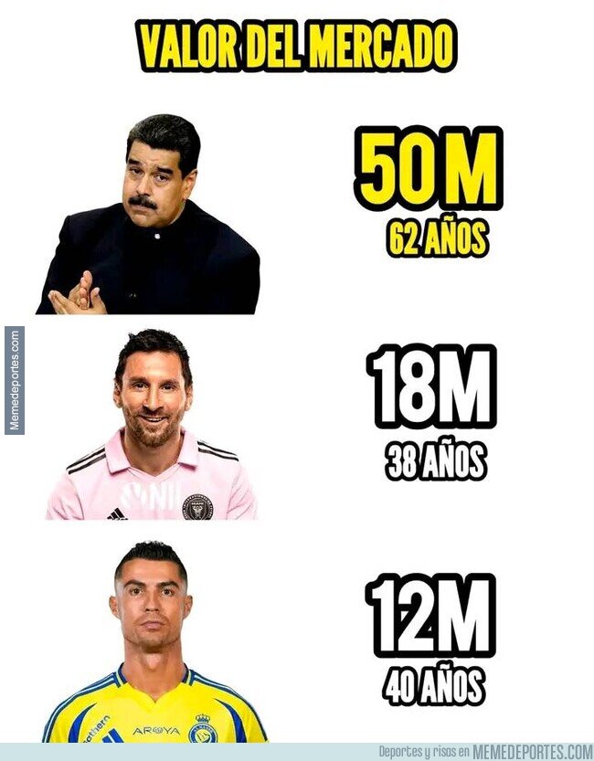 1228550 - El jugador más valioso de edad avanzada