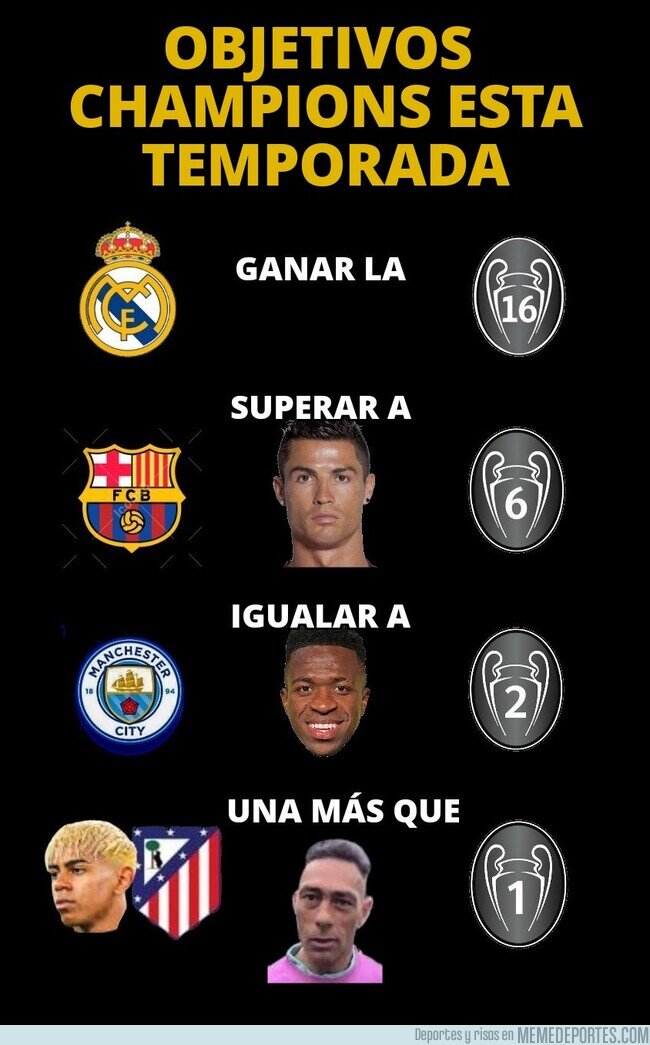 1228617 - Hoy sorteo de Champions League, que nervios