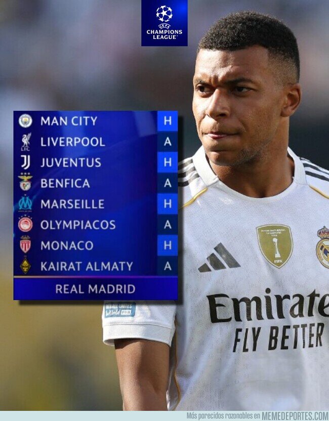 1228651 - El grupo del Real Madrid en la Champions