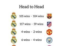 Enlace a Tremendo lo del Real Madrid