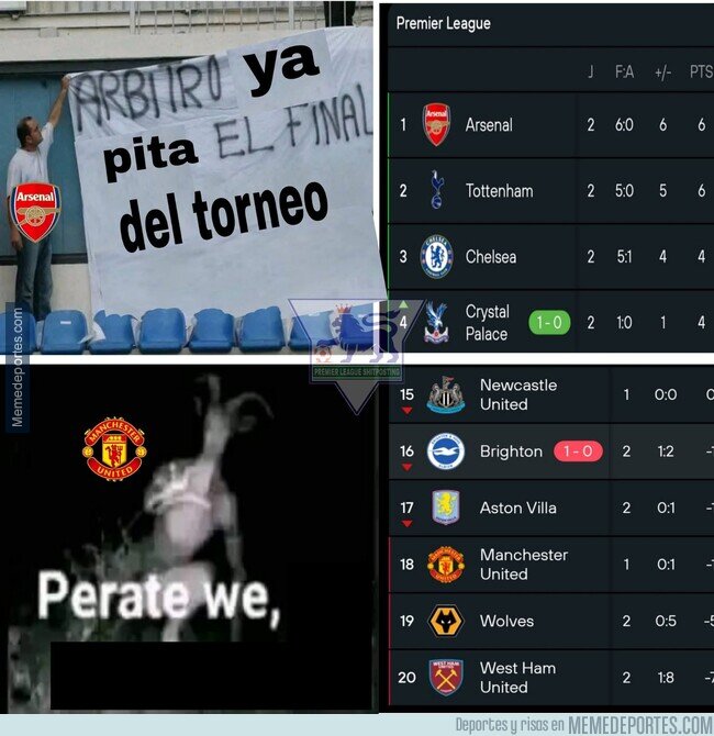 1228796 - Que esto acabe ya