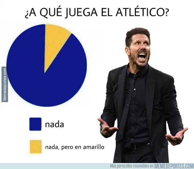 1228799 - ¿Cómo va el Atleti?