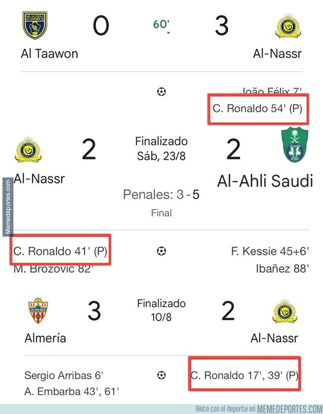 1228832 - El hombre de los retos