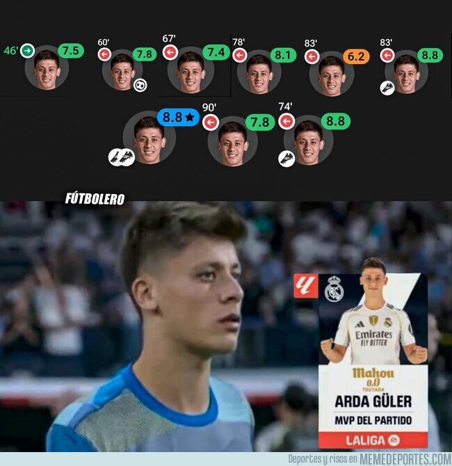 1228857 - No está nada mal los partidazos de Arda Guler con Xabi Alonso