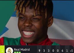 Enlace a El colíder de la liga viendo como los inventores del fútbol empata