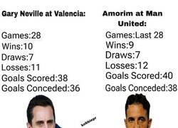 Enlace a Números dignos del peor Gary Neville